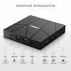 Picture of T95H Тв бокс tv box Android 10.0 WiFi Quad Core 2+16GB 4K HDMI 2022