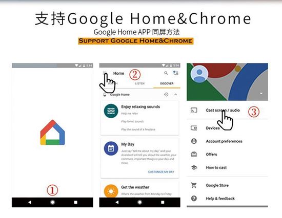 Снимка на FCAST CHROMECAST 3 HDMI WIFI AIRPLAY MIRACAST