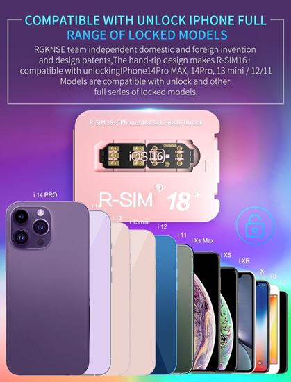 Снимка на Рсим Търбо сим R-SIM 18+ Отключва UNLOCK Apple iPhone айфон 6S до 14