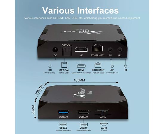 Снимка на X96 Max PLUS ULTRA 4/32GB, 8K, Android 11, Dual WIFI, Bluetooth