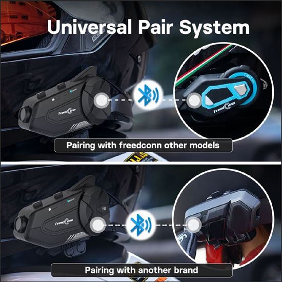 Picture of Freedconn R1 PRO интерком за каска с камера и връзка до 8 човека