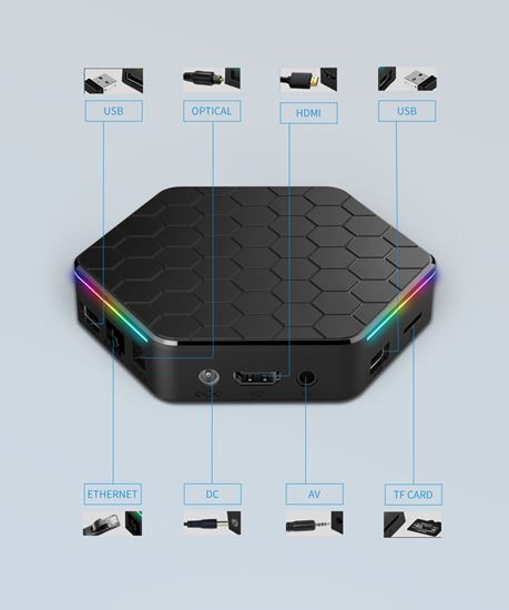 Picture of T95Z Plus Android 12 Тв бокс 4/32GB 2.4G&5G Wifi6 BT 5.0 H618