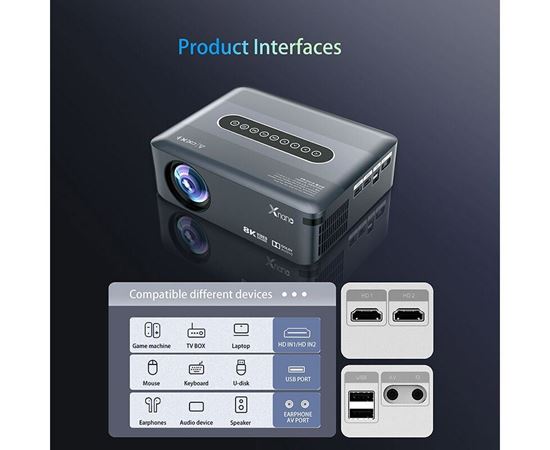 Снимка на Мултимедиен Проектор + TV Box Xnano X1, LCD + LED, Amlogic T972, 2/16 Гб, 4K, 8K Decoding, Dual WiFi, BT 5.0, модел 2023