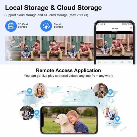 Снимка на Външна камера 6K 12MP Wifi IP с 10X оптично увеличение Три обектива