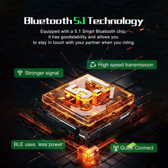 Picture of Безжичен Интерком EJEAS V6 PRO за мотоциклетна каска