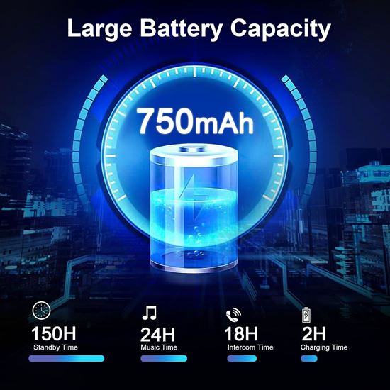 Picture of EJEAS V4C Bluetooth интерфон, само за рефери, 1500 m ултра дълъг интерком, който може да се използва за 4 души да говорят онлайн едновременно (1) за 4 души да говорят онлайн едновременно