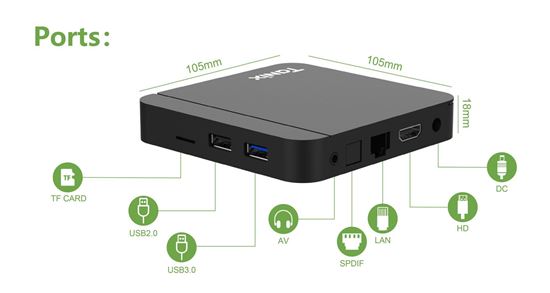 Picture of Тв бокс Tanix Amlogic S905W2, Андроид 11, Dual WIFI, Bluetooth 2/16гб