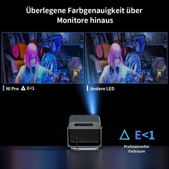Picture of H10 500lum Интелигентен преносим проектор 5G WIFI LED видео Full HD 1080P