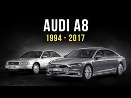 Снимка за категория Ветробани за AUDI A8
