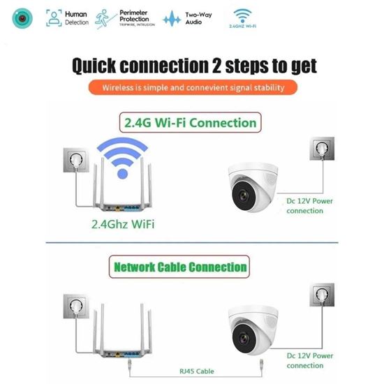 Picture of IP Вътрешна 2MP куполна камера Двупосочно аудио със сензор за движение