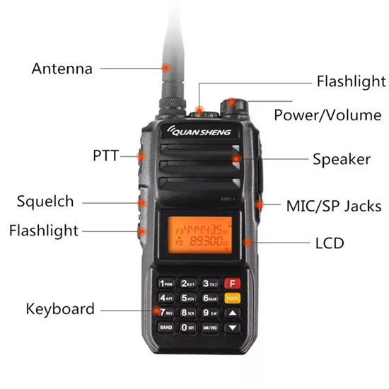 Picture of Quansheng TG-UV2 Plus  10W радиостанция с голям обхват, 10 км, 4000 mAh, батерия тип-c, двубандово аналогово радио