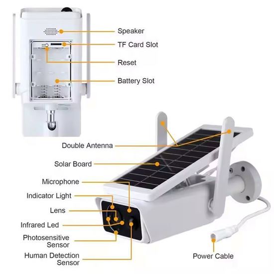 Picture of Соларна WiFi 4MP охранителна камера с батерия 5200mAh и детектор на движение