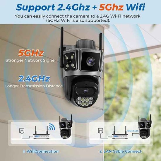 Picture of 10MP Външна 5G Wifi охранителна камера с двоен обектив, нощно виждане, цветно детектор на движение